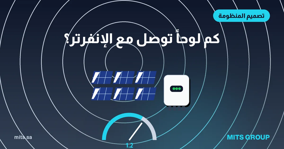 رسم يوضح ألواحاً شمسية بقدرة أكبر من الإنفرتر ومنحنى إنتاج مقصوص عند الظهيرة