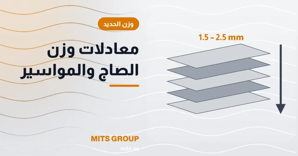 ألواح صاج ومواسير دائرية ومربعة وأسياخ تسليح بسماكات مختلفة في ورشة تصنيع معدني